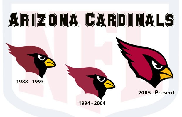 Arizona_Cardinals