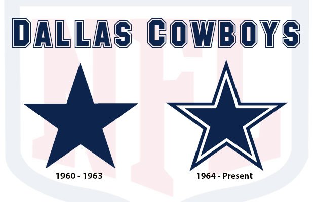 Dallas_Cowboys