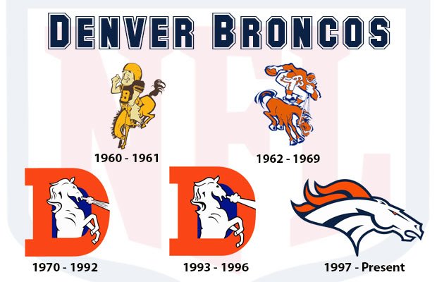 Denver_Broncos