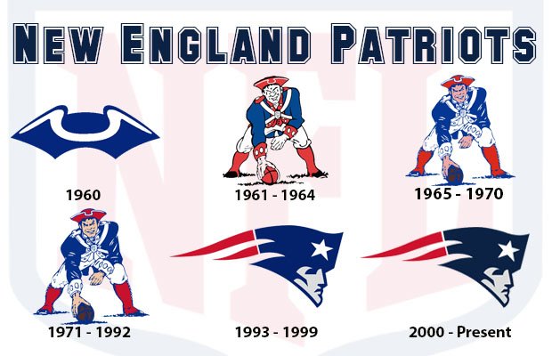 NewEngland_Patriots