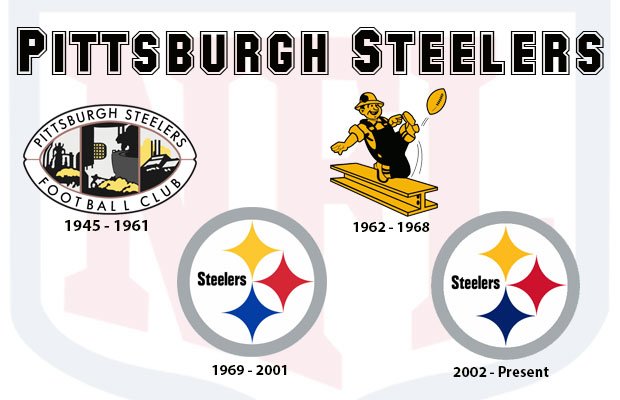 Pittsburgh_Steelers