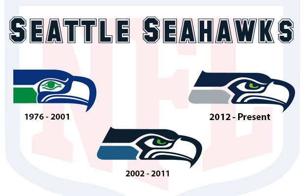 Seattle_Seahawks
