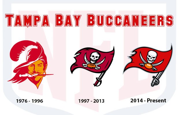 TampaBay_Buccaneers