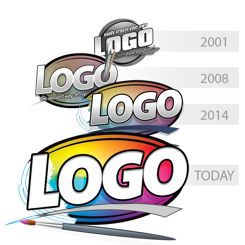 The History of Logo Design & What It Can Teach Us [Infographic] -  Business2Community