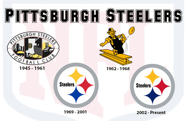 Changing NFL Logos: Pittsburgh Steelers Quiz