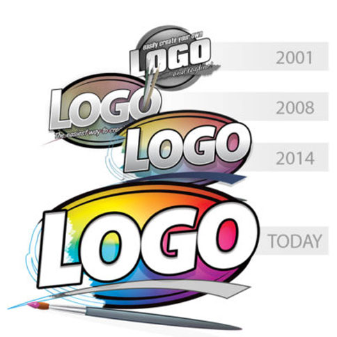 A Brief History of Logos - Sufio